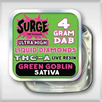 Surge Dabs - 4g