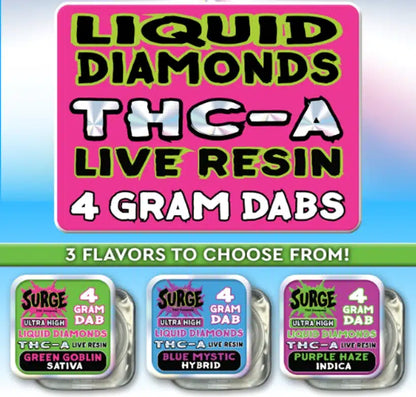 Surge Dabs - 4g