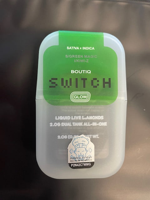 Sativa-Green Magic + Indica-Kiwi-Z